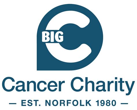 big c norfolk.